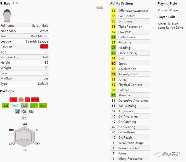 pes2020操作技巧,pes2019操作技巧( 皇家马德里 个人详细数据升降 详细解析) pes2020操作技巧,pes2019操作技巧( 皇家马德里 个人详细数据升降 详细解析)