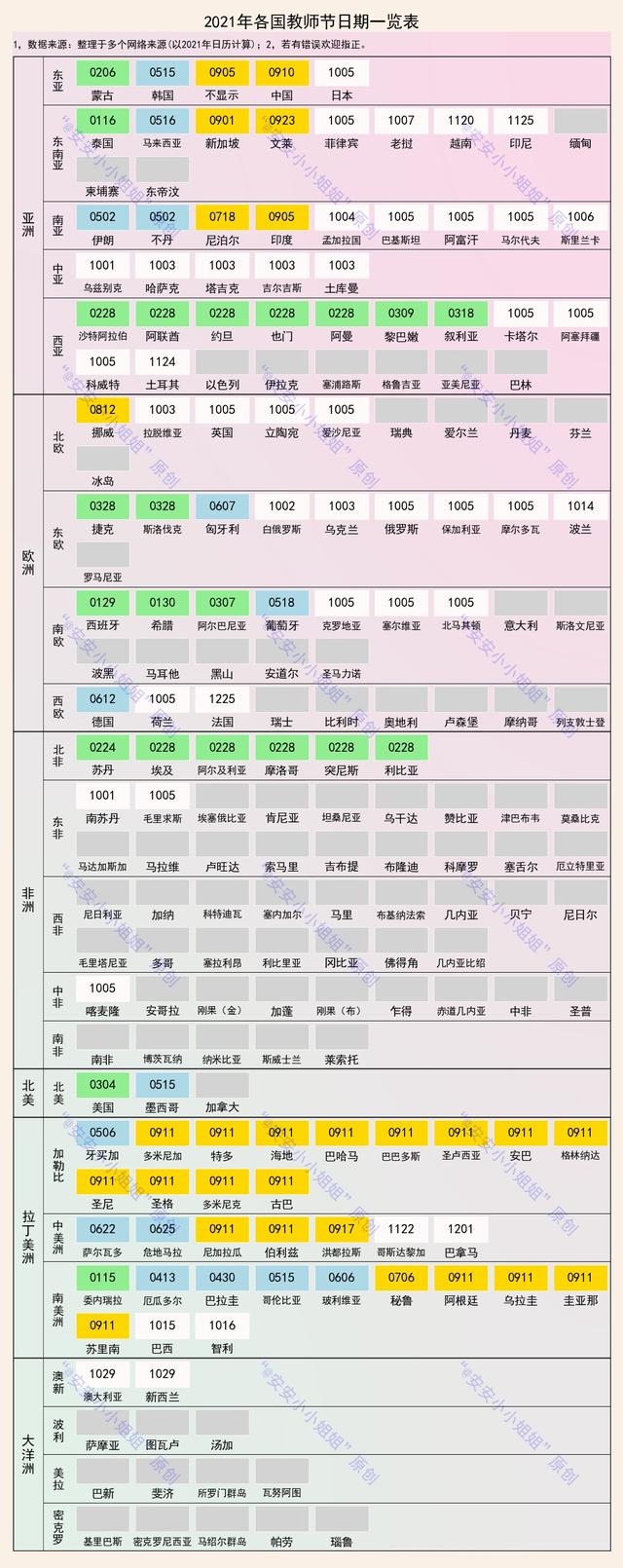 教师节是什么时候几月几日，中国每年的教师节是几月几日（哪些国家在过教师节）