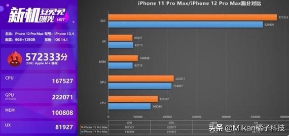 ipad教育版，新ipad为什么偏向教育版（这才是更值得买的iPad）