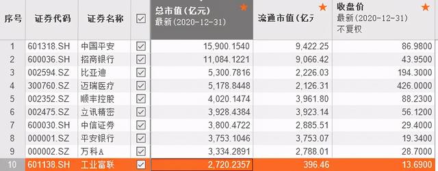 香港陆地面积，香港陆地面积1106什么（豪宅70万一平）