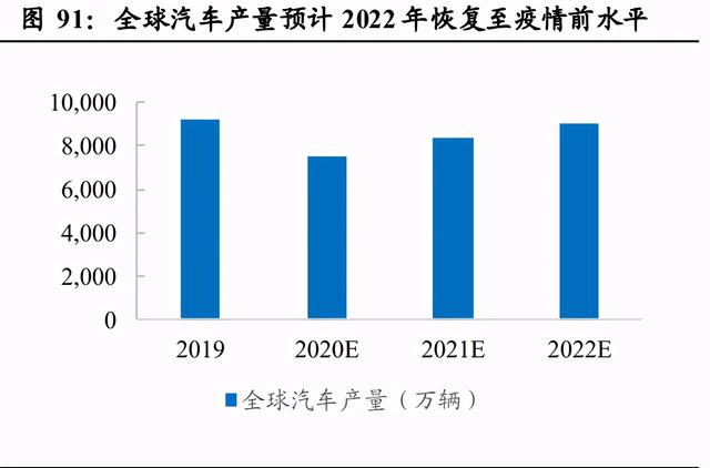 airpodsa1602是几代，airpods2型号a1602是一代还是二代（半导体、消费电子、面板、光学）