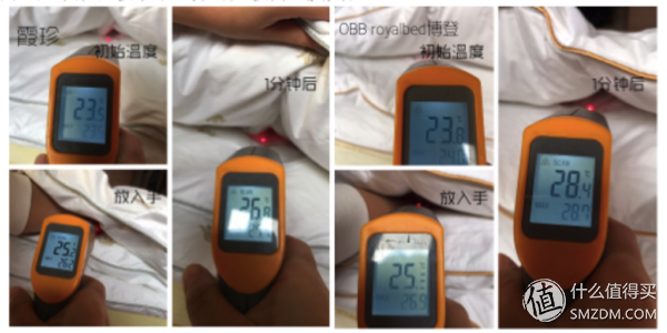 鸿润羽绒被怎么样，鸿润羽绒被北京实体店（4000+的进口鹅绒被）