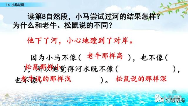 驼能组什么成语，驼能组什么成语接龙（二年级下册语文课文14《小马过河》图文详解及同步练习）