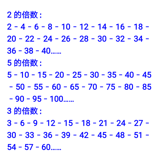 9的倍数特征,发现,推理_大山谷图库