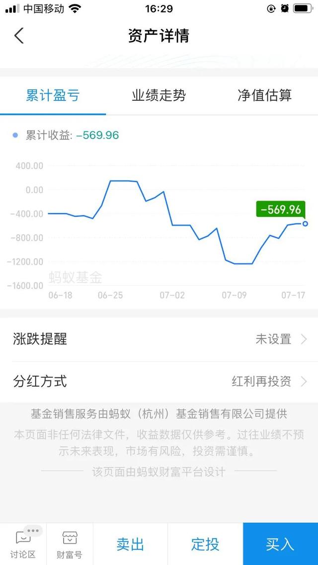 新手买基金买混合最好吗，新手买基金买混合最好吗知乎？