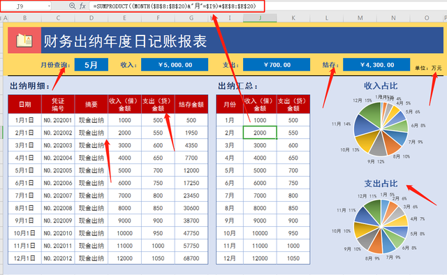 制作出纳表格的详细教程，头次见这么省事的出纳表格模板