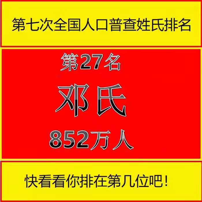 唐姓的来源和历史名人,你知道自己是哪一皇室后人吗 玉三网