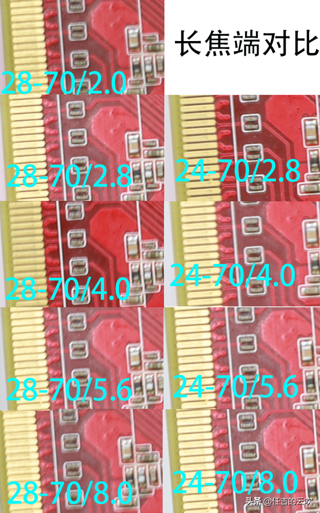 佳能2470二代，佳能2470镜头一代二代区别（佳能28-70/2.0与24-70/2.8二代差别多大）