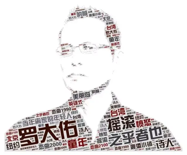 罗大佑最好听的十首歌，罗大佑最经典的十首歌是什么（罗大佑最经典的9首歌）