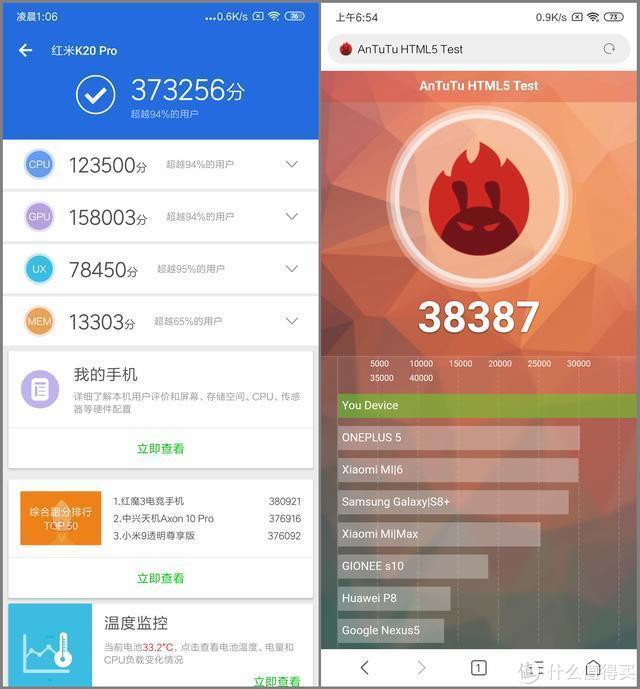 红米k20pro屏幕（请取下有色眼镜来看Redmi）