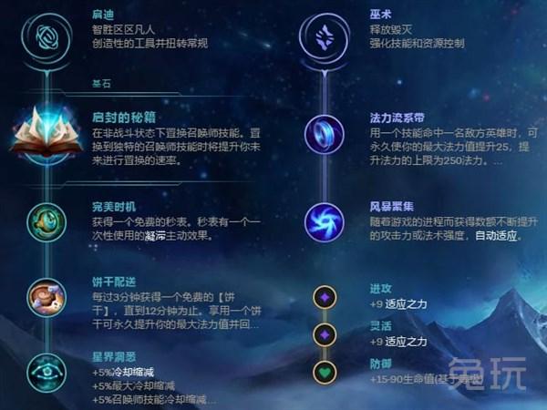 ap蛮王出装顺序，ap蛮王出装顺序无限火力2020怎么样（LOL：三相成蛮王核心装）