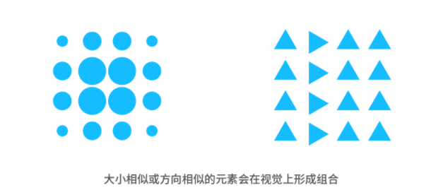 关于格式塔心理学原理介绍，格式塔心理学理解（格式塔原理及其在版面中的应用）