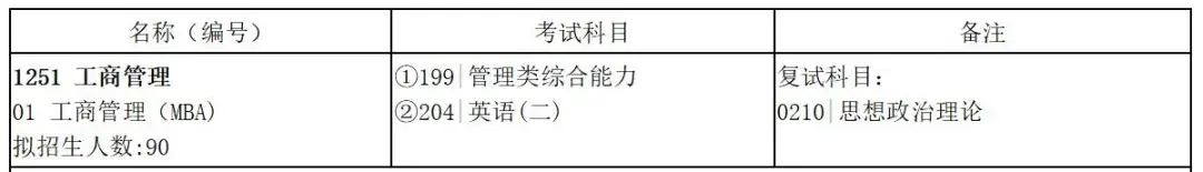 广西大学mba(北京理工大学会计学硕士)