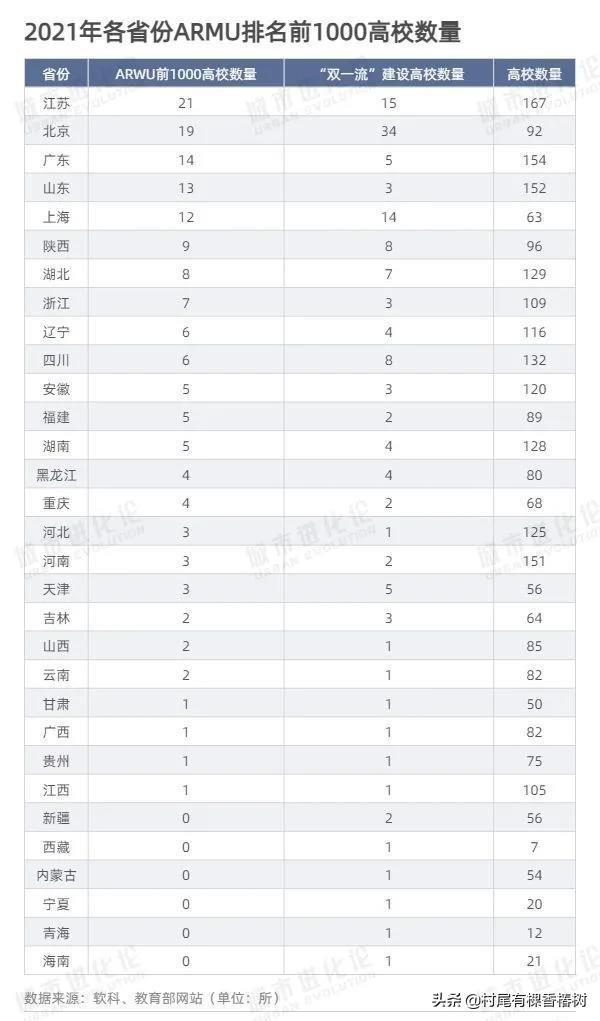 软科是什么意思，软科是指什么（靠谱些）