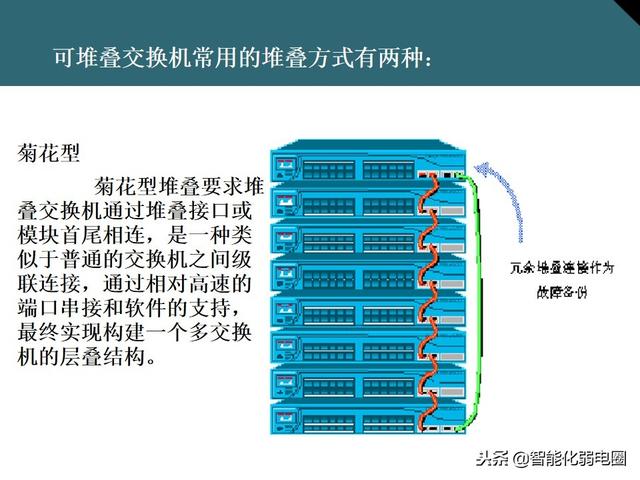 交换机有什么用，交换机的作用是什么（一文全面了解交换机基础知识）