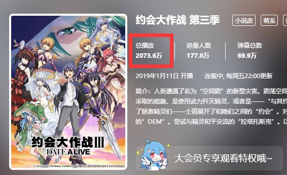 这5部动漫让人感到深深的绝望，H漫介绍例病勤夜栋（1月最高播放量的动画里）