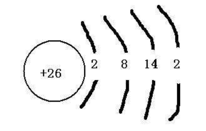 原子牌、梯形牌、长短牌分别是什么，原子牌魔术图解（原子纸牌）