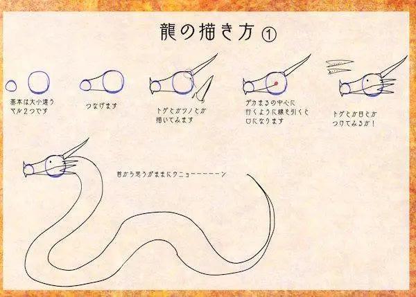 简笔画龙的画法最简单，简笔画龙的画法（简单的绘画技巧——用圆圈画出一条“龙”）