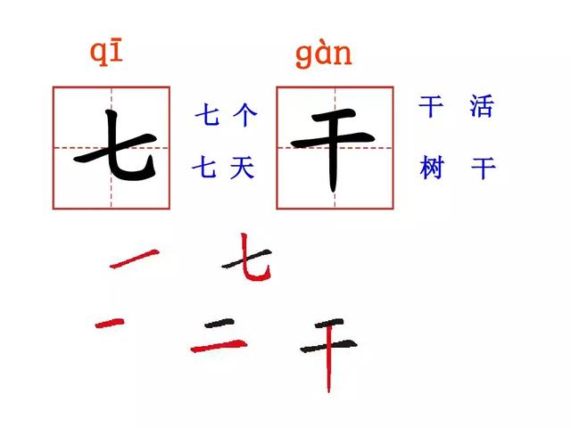 棉的组词，眠的组词和拼音和部首（部编版一年级语文下册课文19《棉花姑娘》知识点+图文解读）