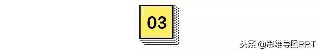 逻辑实用公式小结，逻辑公式怎么写（麦肯锡+TED沟通套路+段子公式+幽默公式）