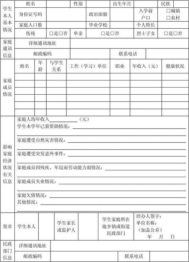 生源地助学贷款还款怎么还，两种还款渠道操作介绍（大学新生生源地助学贷款办理流程和还款注意事项）