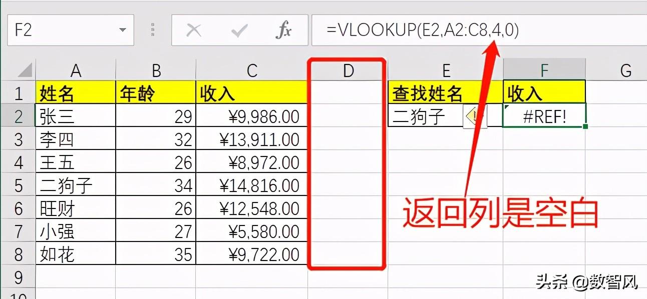 vlookup匹配不出来的原因，vlookup函数的公式