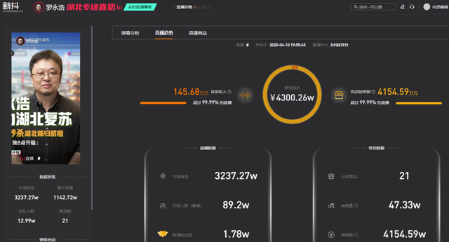 200万音浪多少钱，100多万音浪多少钱（除了网传的6000万签约费）