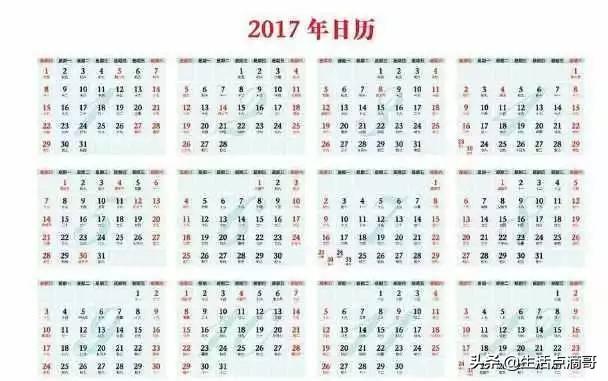 公历的起源是什么，公历起源什么年代（公历与农历的来龙去脉）