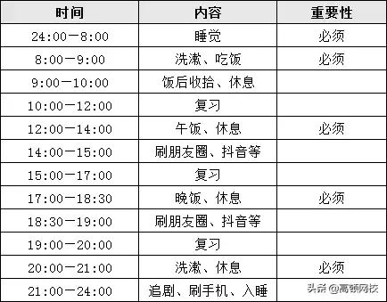 注会会计谁讲的好（看完）