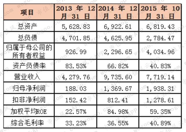 科大智能是做什么的，科大智能是做什么的企业（这位叫“科大”的也爆雷26亿洗澡）