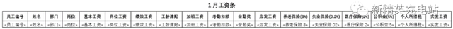 工资表怎么生成工资条，Excel工资表怎么自动生成工资条（如何快速制作一份工资条）
