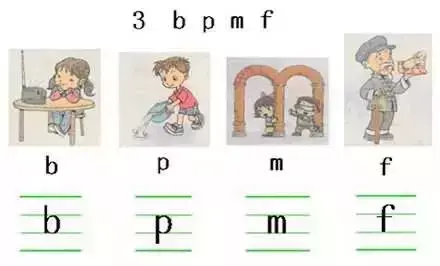 24个拼音字母表，一年级24个拼音字母表（拼音知识汇总）