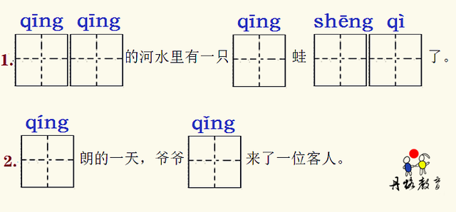 青菜的青的拼音，青菜的拼音怎么拼读（部编版一年级下册识字3小青蛙）