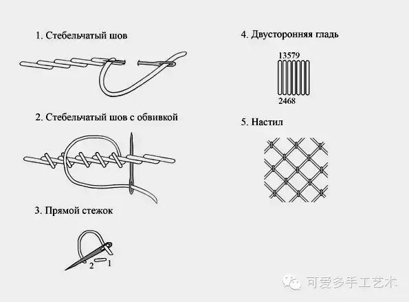 十字绣各种针法花样，如十字绣般立体感极强的多种针法刺绣大全