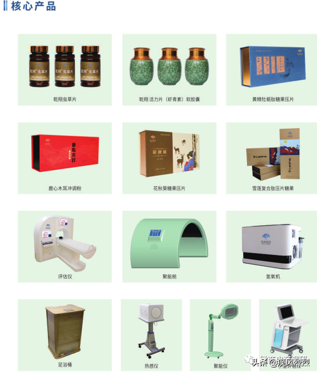 乾翔科技股份有限公司什么时候上市，乾翔科技股份有限公司什么时候上市交易（关联企业问题重重是否预示着什么）