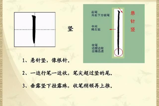 古代竖着书写格式符号图片