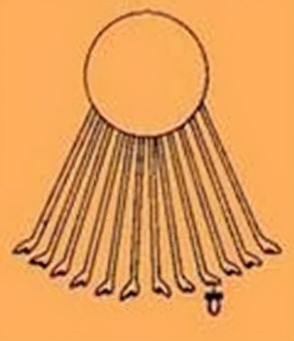 古埃及有哪些主要文明成就，列举古埃及文明的成就（古埃及历史上最强盛的时代达到了多高的成就）