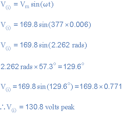 1度等于多少弧度，三角函数1度等于多少弧度（交流电路篇-2正弦波形）