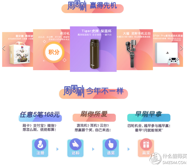 信用卡怎么申请，申请信用卡怎么申请（信用卡申请大攻略）