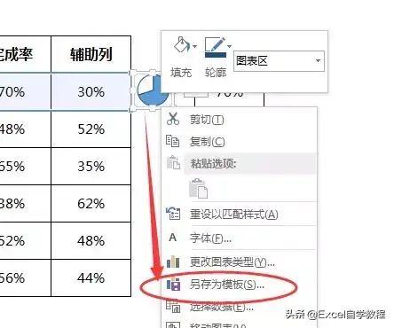 Excel自学教程：这才是老板要的Excel表格，你做的太丑了