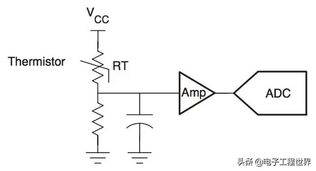 环境温度传感器，志高空调故障（<一>温度传感基本原理）