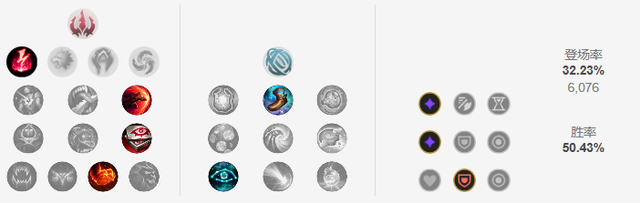 kda是什么单位，kda more（K/DA女团五黑攻略）