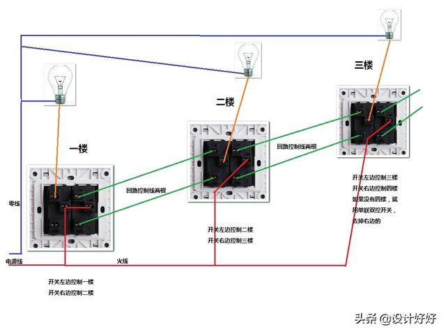 飞辉开关插座安装图解图片