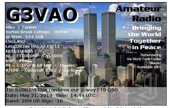 rst的中文意思，rst是什么意思（QSL卡片与电子卡片）