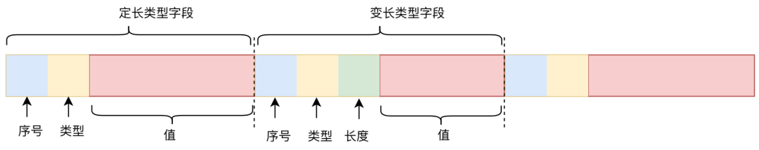 美团外卖平台(美团外卖首页)