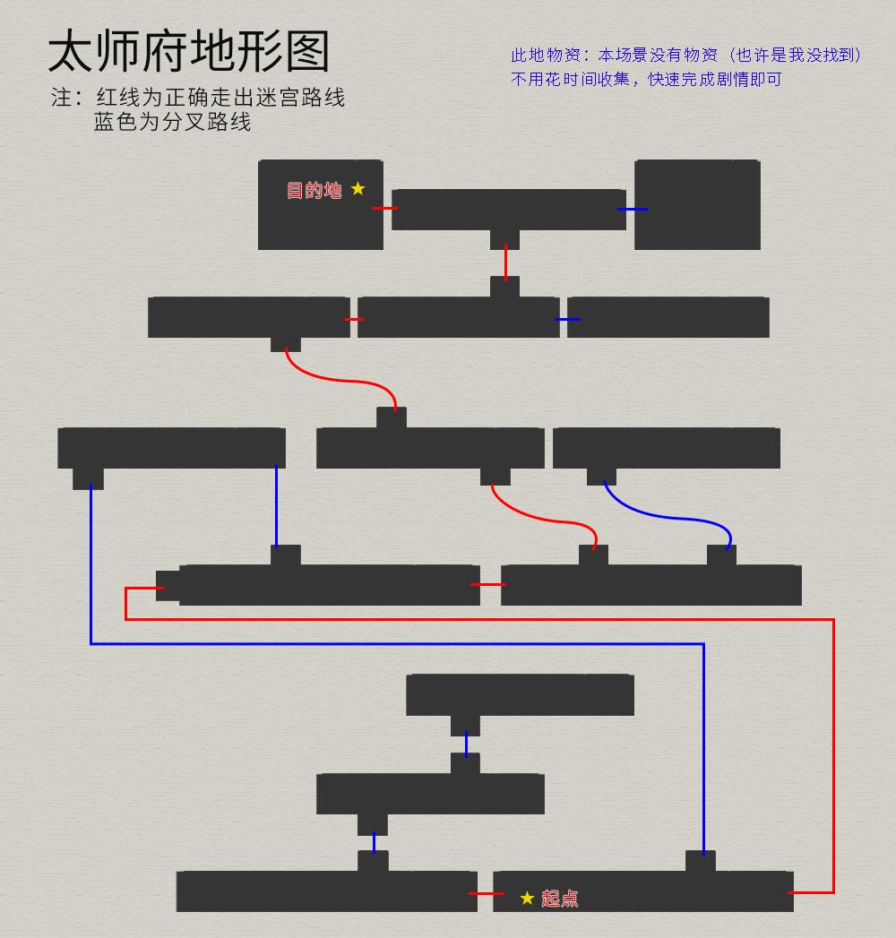 轩辕剑攻略(轩辕剑剑之源破解版)插图(30)