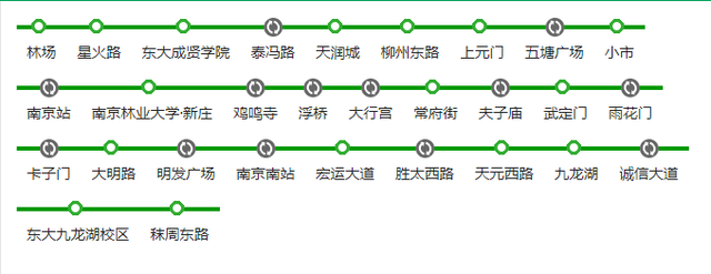 南京地铁2号线线路图，南京地铁s2号线最新规划（南京地铁线路图）