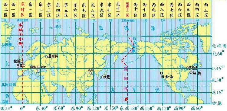 中国跨几个时区(一个时区相差几个小时)