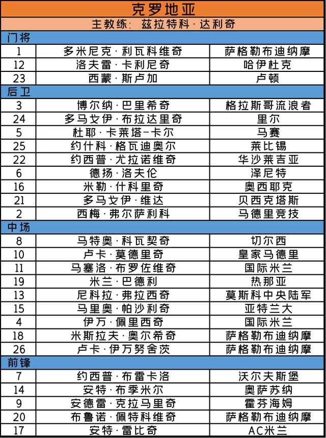 欧洲杯2020赛程，欧洲杯2020赛程比分（<完整赛程+24支球队大名单>）