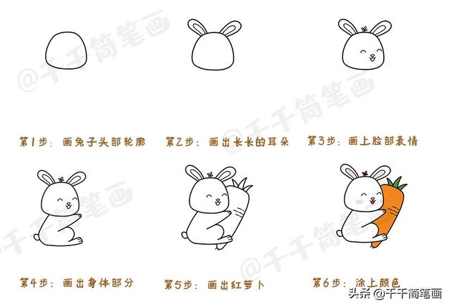 怎样画一座萌萌哒房子，画一个可爱的房子（简单6步学会画小动物）